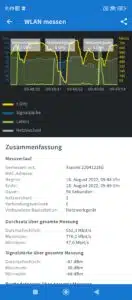 Screenshot 2022 08 18 09 49 21 892 de.avm .android.wlanapp
