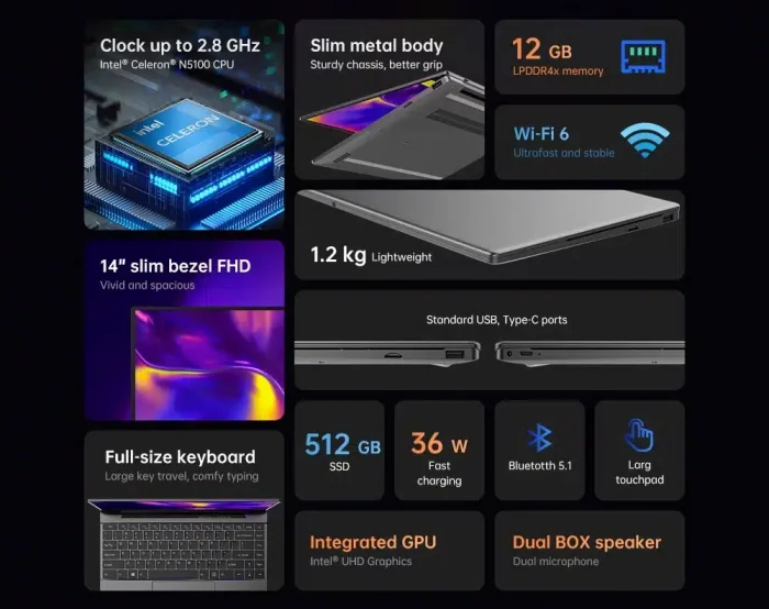 ALLDOCUBE GTBook2023 Notebook Specs im überblick