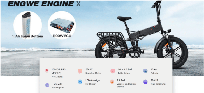 ENGWE Engine X E-Bike Ausstattung im überblick