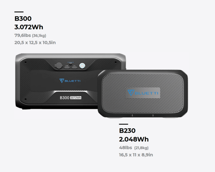 Bluetti B230 und B300 Akkuerweiterung