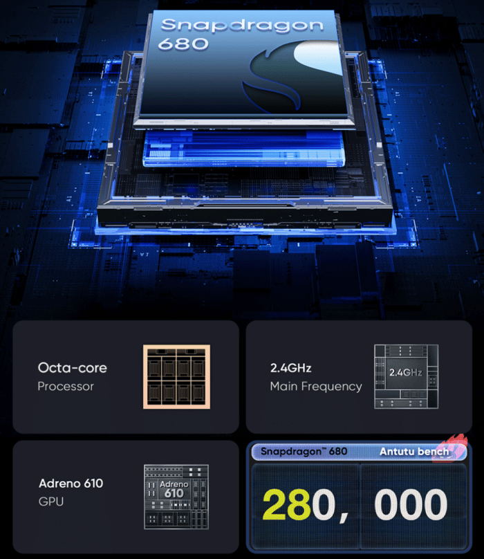   CHUWI HiPad Max SOC Details