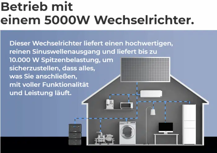 2022 08 24 13 06 13 ac500b300s BLUETTI DE