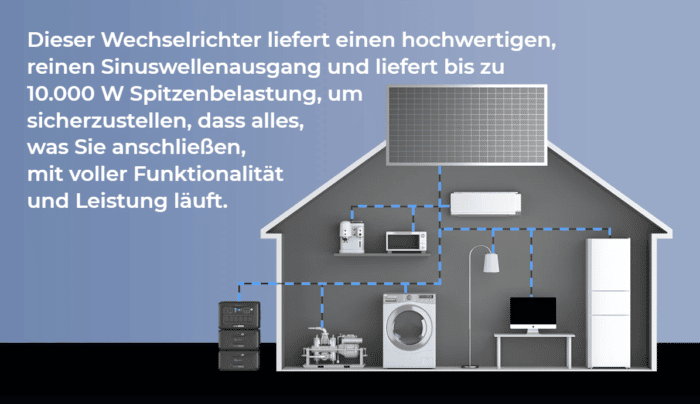 Bluetti AC500 Powerstation wehcselrichter mit bis zu 10000 Watt Spitze