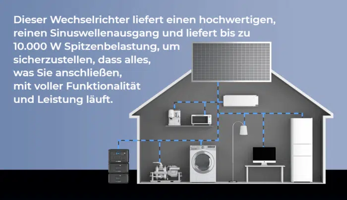 Bluetti AC500 Powerstation wehcselrichter mit bis zu 10000 Watt Spitze