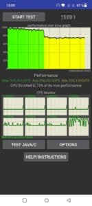 OnePlus 10T Test & Review CPU Stress Test