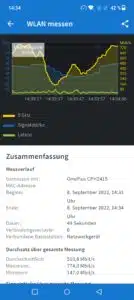 OnePlus 10T Test & Review Screenshots System