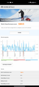 Nothing Phone (1) Test & Review Performance System