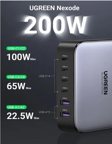 UGREEN Nexode USB C Ladegerät 200W Ausgangsleistung