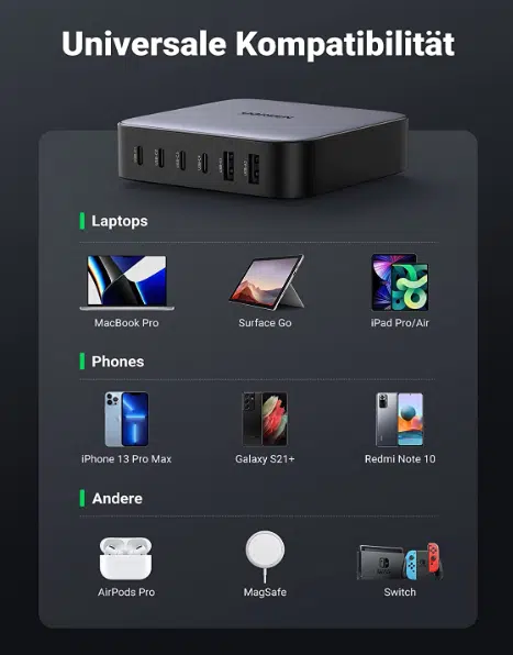 UGREEN Nexode USB C Ladegerät 200W Ladeoptionen
