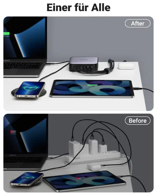 UGREEN Nexode USB C Ladegerät 200W für mehr Ordnung am Schreibtisch