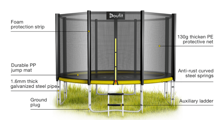 Doufit TR-07 Trampolin 