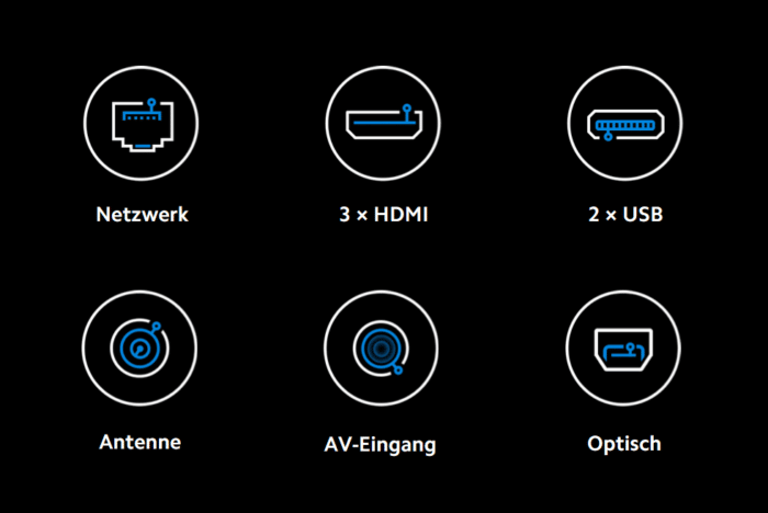 Xiaomi Tv Q2 Quantum Dot  Konnektivität