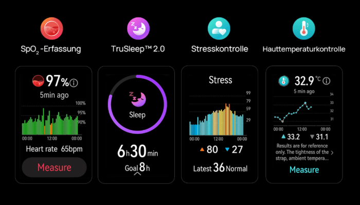 Huawei Watch D Gesundheitssystem und überwachung