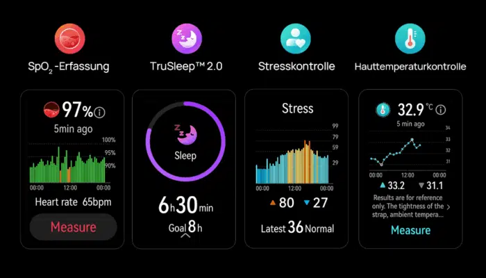 Huawei Watch D Gesundheitssystem und überwachung
