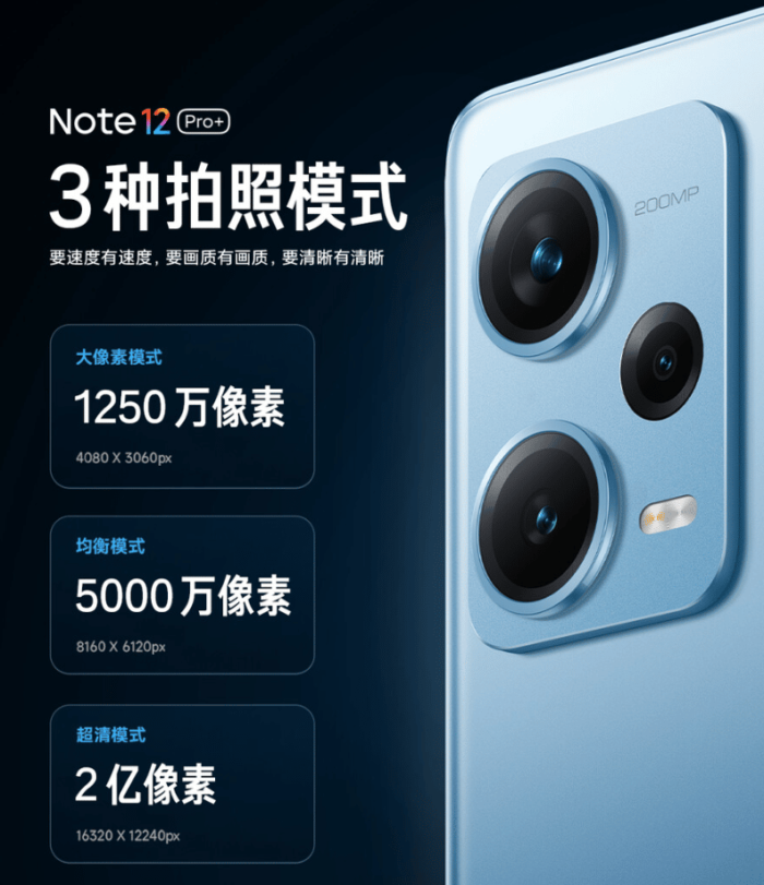 Redmi Note 12 Pro 200 MP Kamera