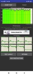 Xiaomi 12T Pro Kurztest & Vorstellung CPU Stress Test