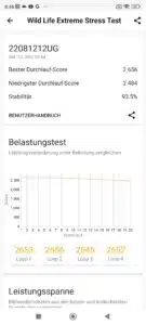 Xiaomi 12T Pro Kurztest & Vorstellung 3D Mark Stress Test