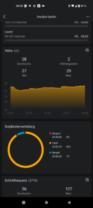 Amazfit T-Rex 2 Test & Review  Barometer Darstellung Zepp App