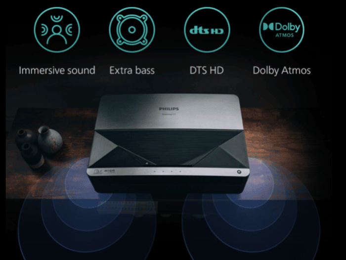 Philips Screeneo U5 4K-Ultra-Kurzdistanz-Beamer Ton- Einstellungen