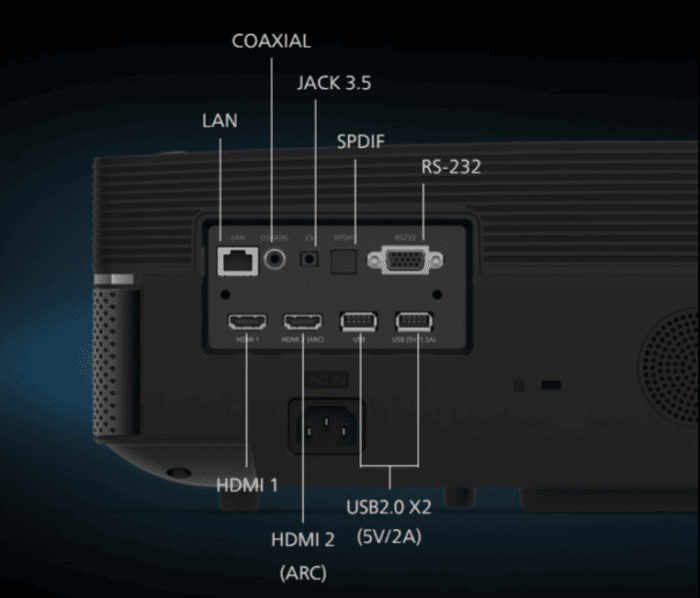 Philips Screeneo U5 4K-Ultra-Kurzdistanz-Beamer Anschlüsse