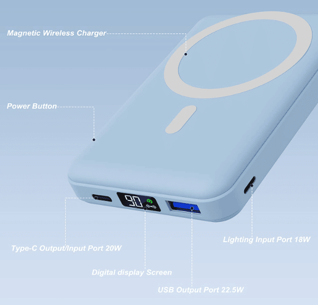 AOGUERBE Wireless Power Bank