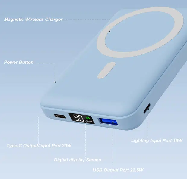 AOGUERBE Wireless Power Bank