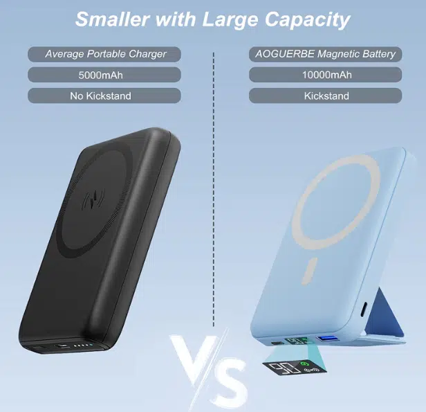AOGUERBE Wireless Power Bank