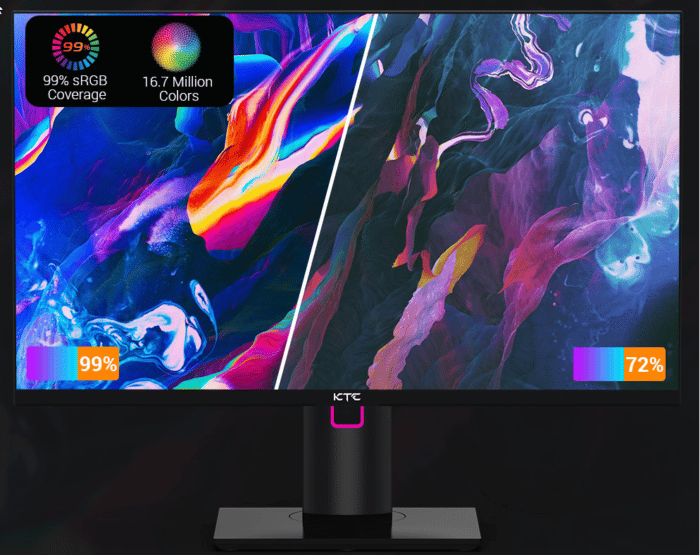 KTC H27T22 27 Zoll Gaming Monitor mit 16.7 Millionen Farben