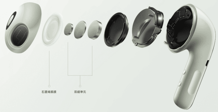 Xiaomi Buds 4 Aufbau und Treiber