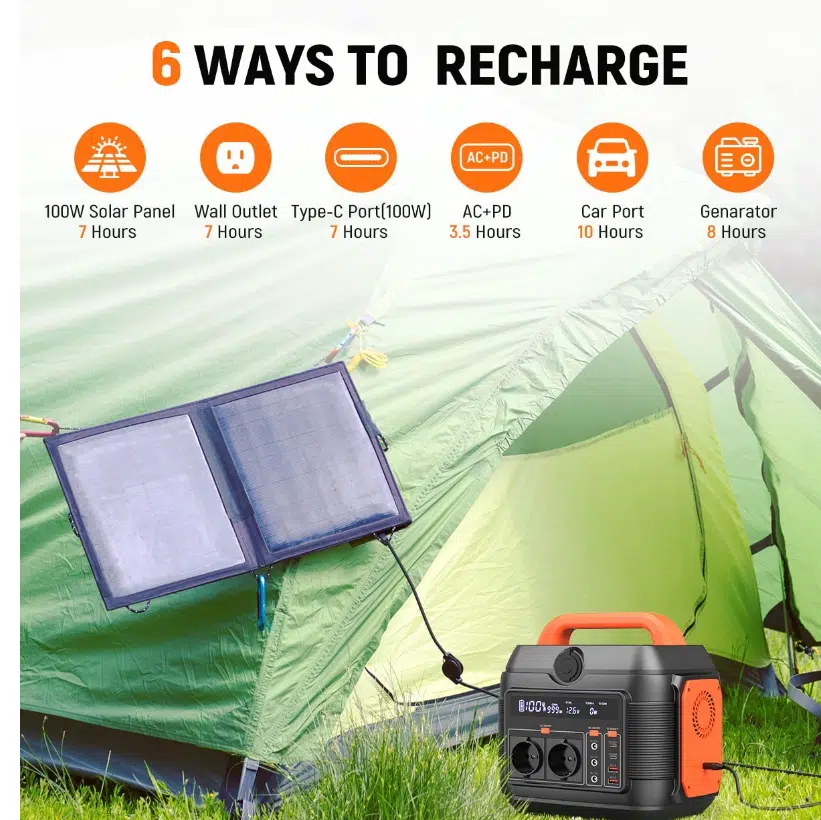 Sanfou Powerstation Lade Möglichkeiten