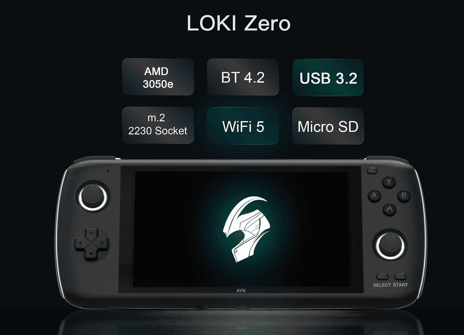 Ayn Loki Zero Handheld PC Technische Daten