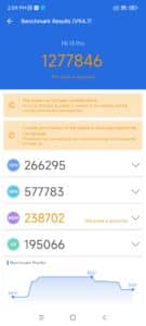 Xiaomi 13 Pro Antutu Benchmark