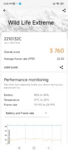 Xiaomi 13 Pro PC Mark Benchmark