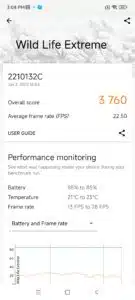 Xiaomi 13 Pro PC Mark Benchmark