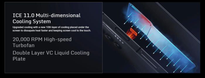  ICE 11. Cooling System
