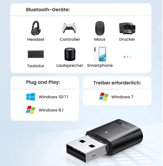 UGREEN Bluetooth Adapter für PC