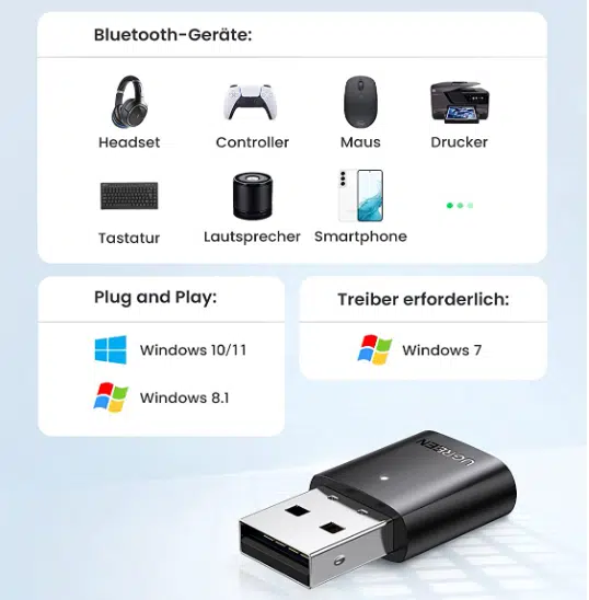 UGREEN Bluetooth Adapter für PC