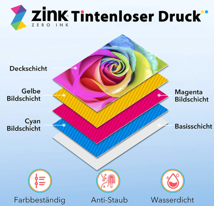 Liene 2x3'' Mini Fotodrucker ZINK Tintenloser Druck