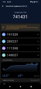 Goolge Pixel 7 Pro AnTuTu Benchmark Ergebnisse