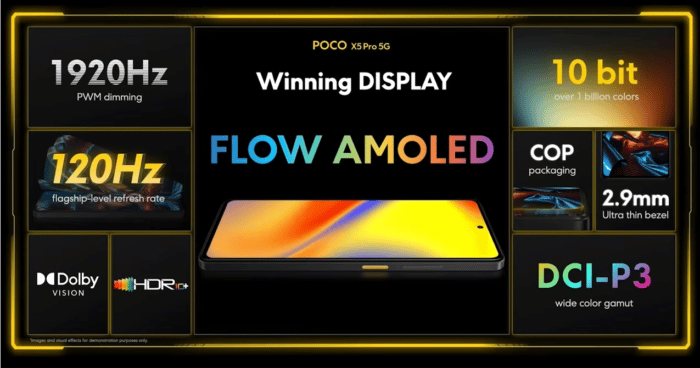 POCO X5 Pro 5G  Flow AMOLED Display
