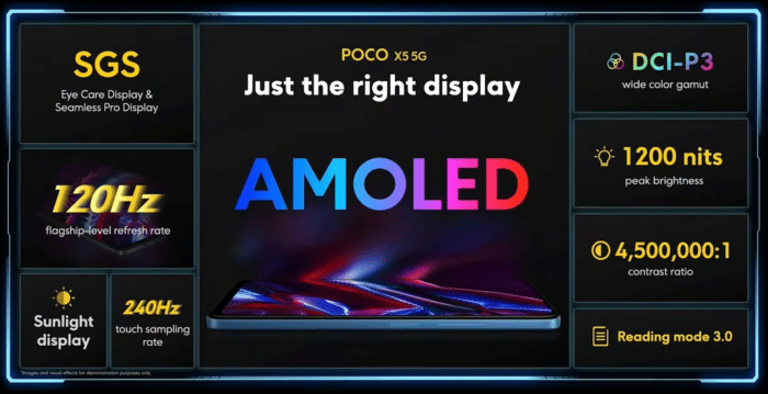 POCO X5 5G AMOLED Display