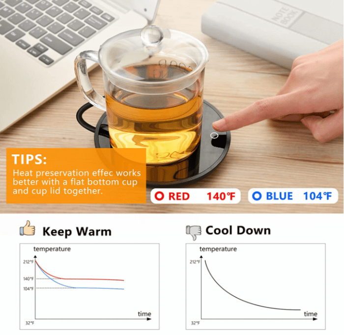 Electric coffee warmer 2 temperature levels