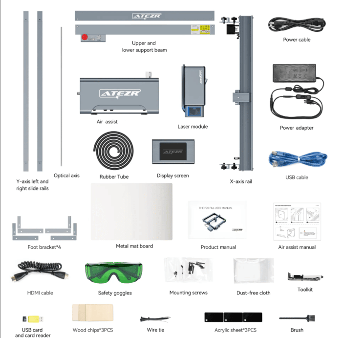 ATEZR P20 Plus Verpackungsinhalt