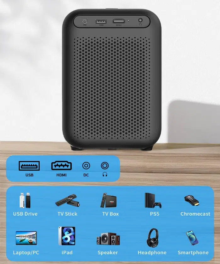 Wanbo TT portabler  Full-HD Projektor Anschlüsse Rückseite