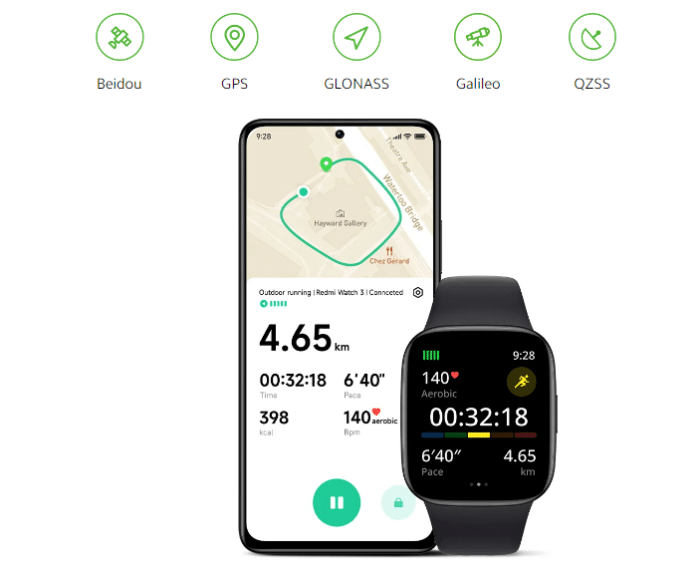 Redmi Watch 3 GPS Anbindung