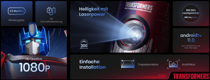Nebula Anker Capsule 3 Laser beamer limitierte Transformers Edtion technische Details
