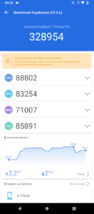 Telekom T Phone Test & Review Benchmark