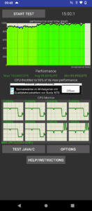 Telekom T Phone Test & Review CPU Stress Test