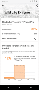 Telekom T Phone Test & Review Benchmark