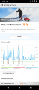 Telekom T Phone Test & Review Benchmark